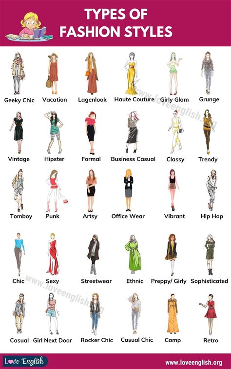 fashion name in different languages